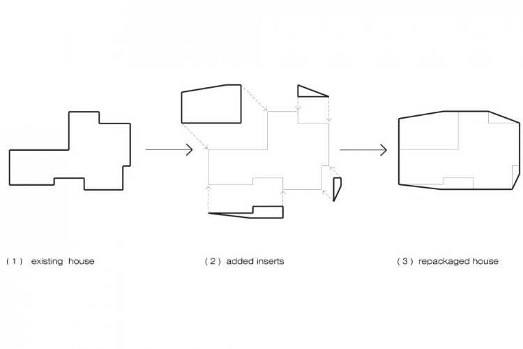 Nakahouse design