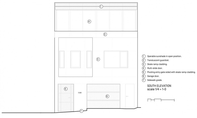 Contemporary Home by SF-OSL