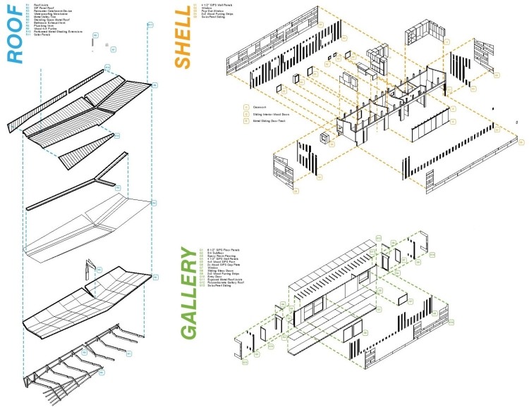 Float House