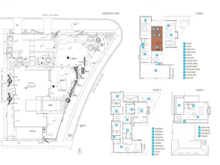 Caruth Boulevard Residence