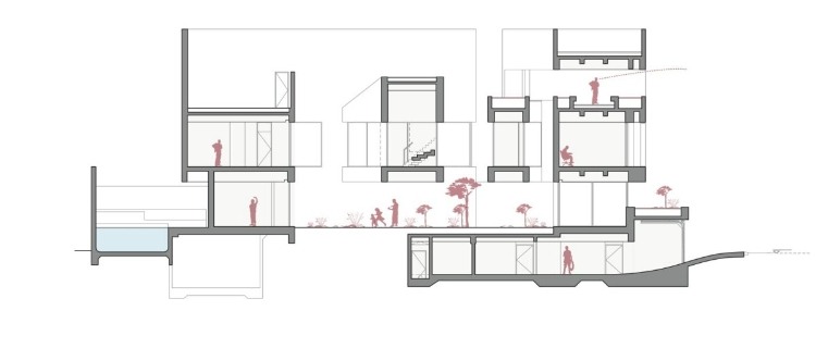 Secret House design
