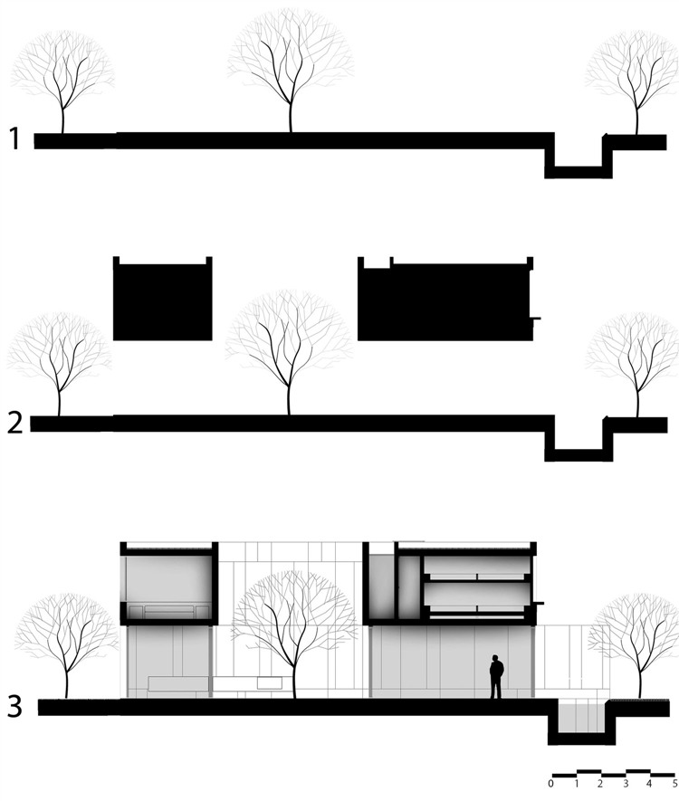 La Isla House design