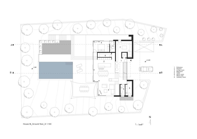 House M design