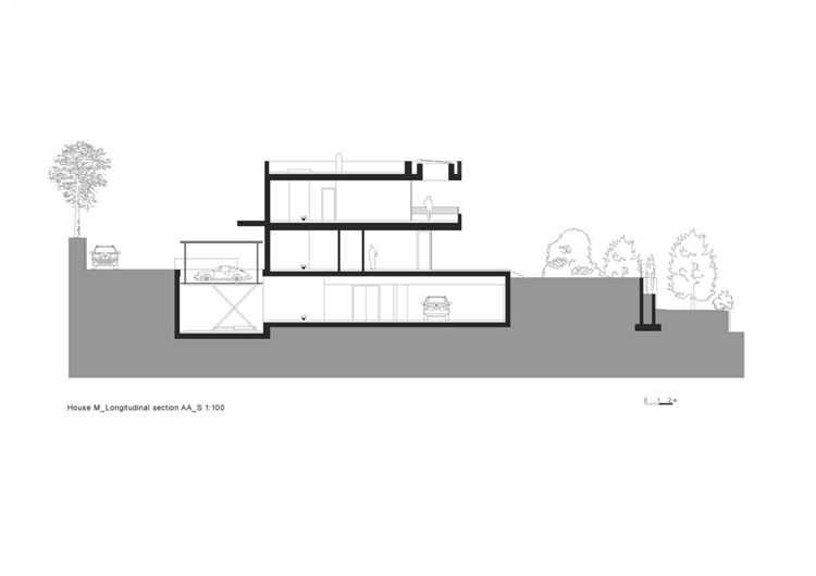 House M design