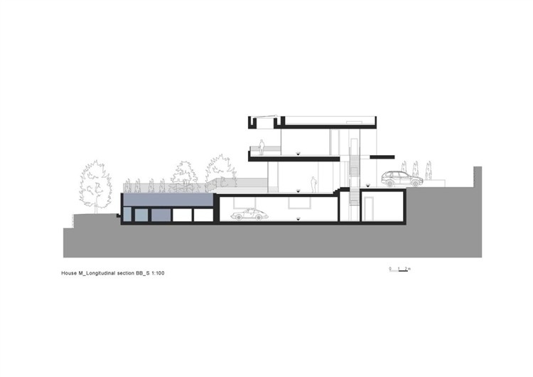 House M design
