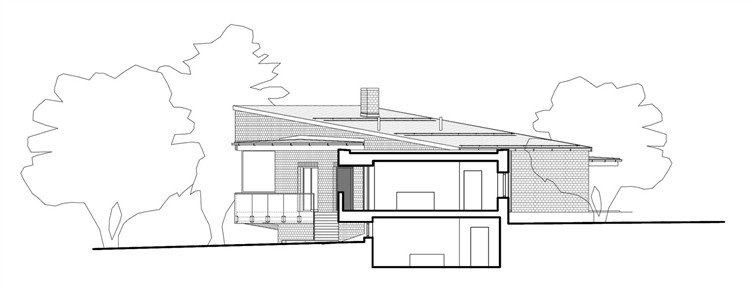 Twin Houses