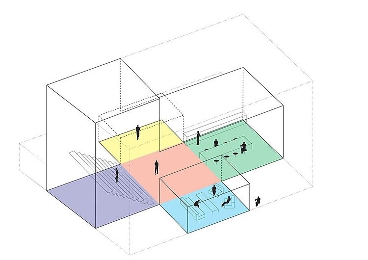Filter House by Gianni Botsford Architects