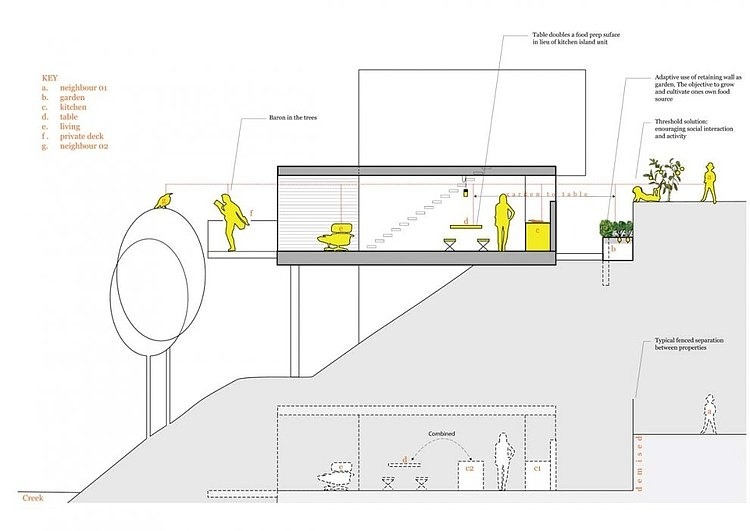 Waiatarua House by Hamish Monk Architecture