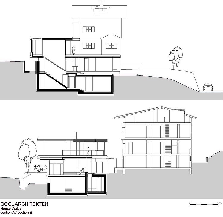 Haus Walde by Gogl Architekten
