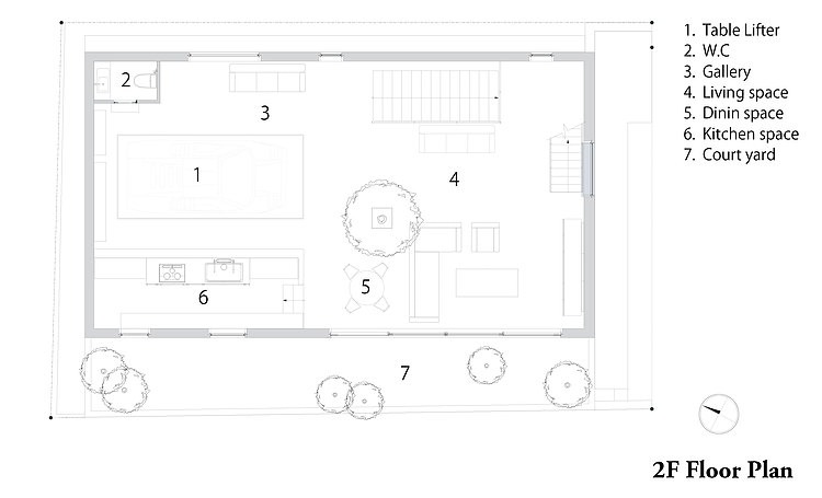 Kre House by No. 555 Architectural Design Office