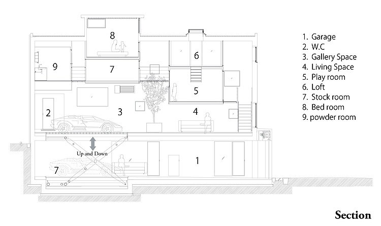 Kre House by No. 555 Architectural Design Office