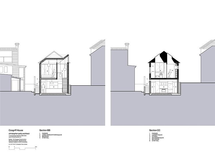 Cosgriff House by Christopher Polly Architect
