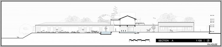 PA House by Atelier dnD