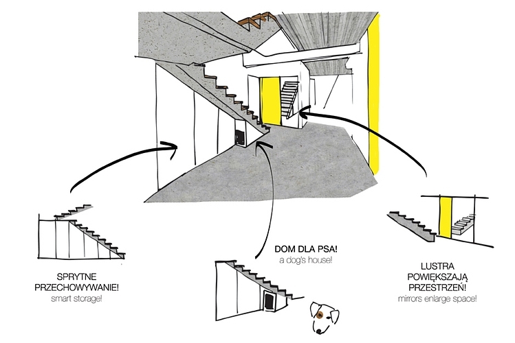 Beam&Block House by mode:lina