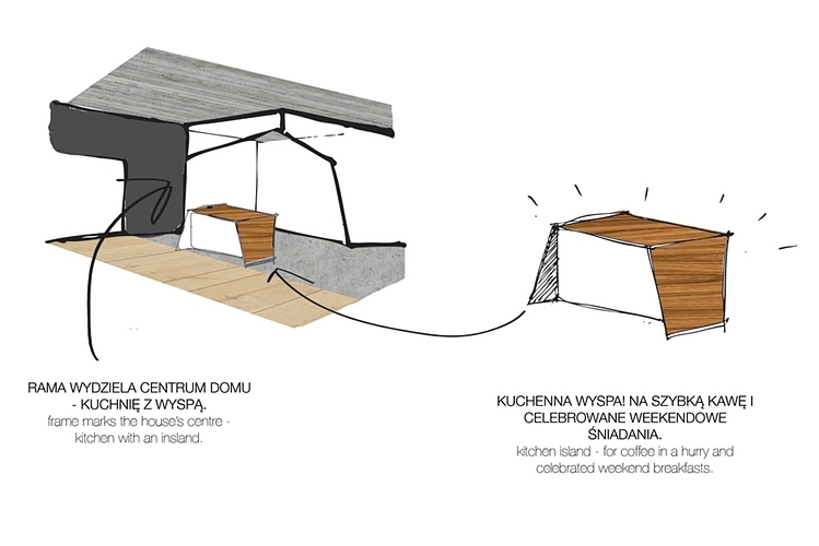 Beam&Block House by mode:lina
