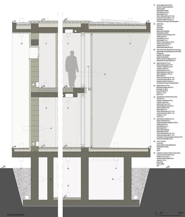 Casa Sulla Morella by Andrea Oliva Architetto