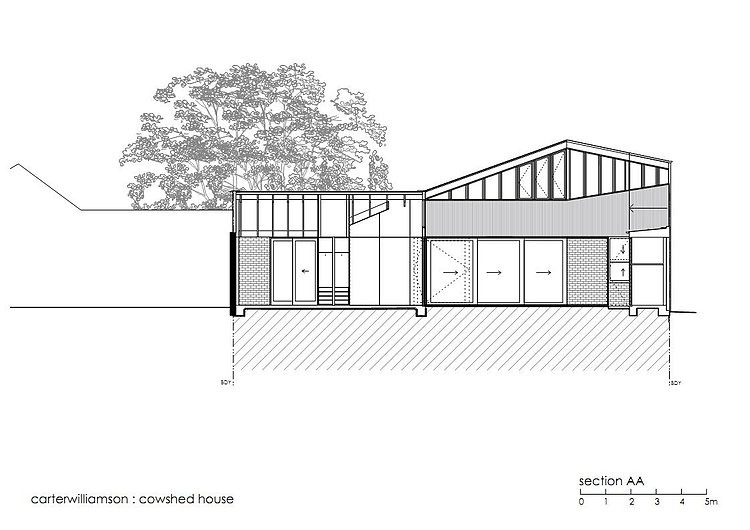 Cowshed Residence by Carterwilliamson Architects