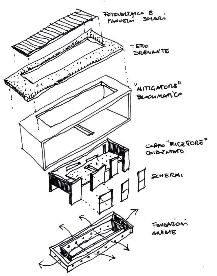 Casa Sulla Morella by Andrea Oliva Architetto