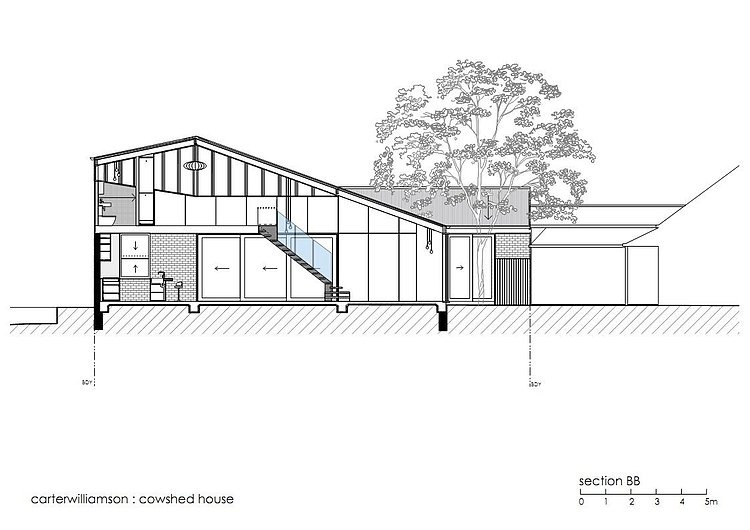 Cowshed Residence by Carterwilliamson Architects