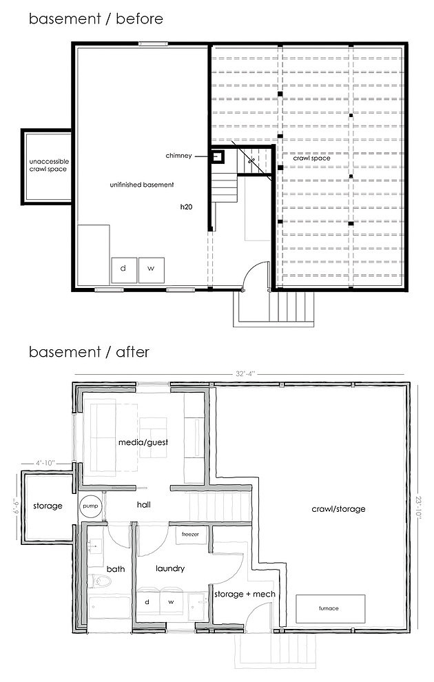 Zerbey Remodel by Studio Zerbey Architecture