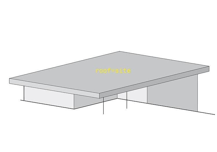 House S by Christ.Christ Associated Architects