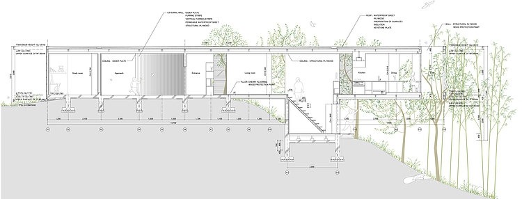 +node by UID Architects & Associates