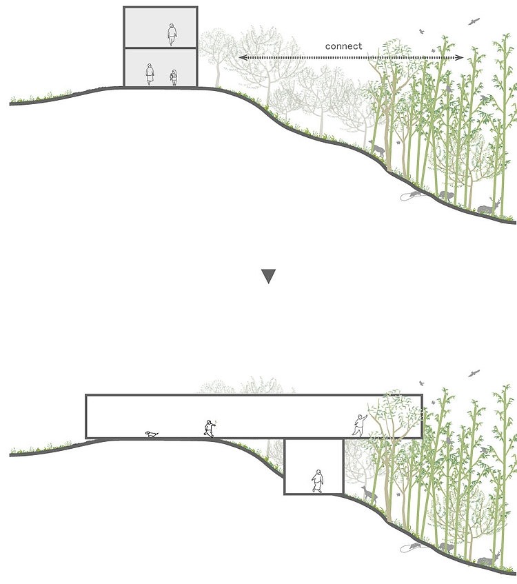 +node by UID Architects & Associates