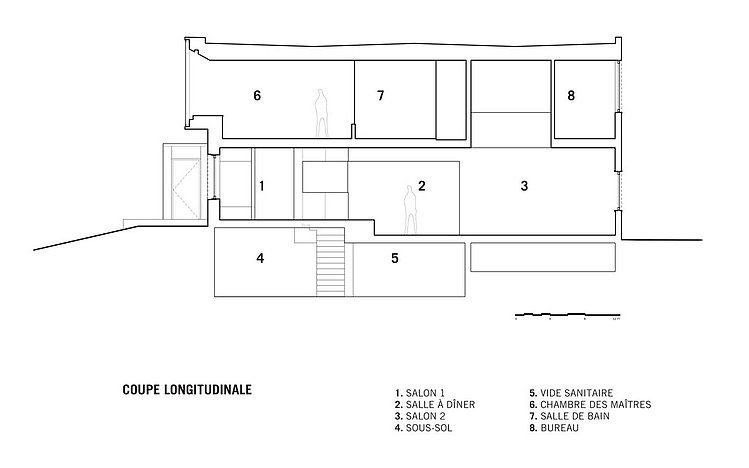 Connaught House by Naturehumaine