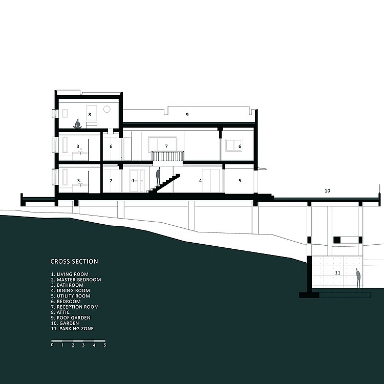 House on the Cliff by Studio_GAON