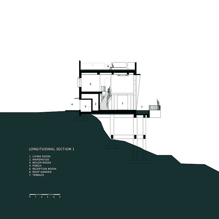 House on the Cliff by Studio_GAON