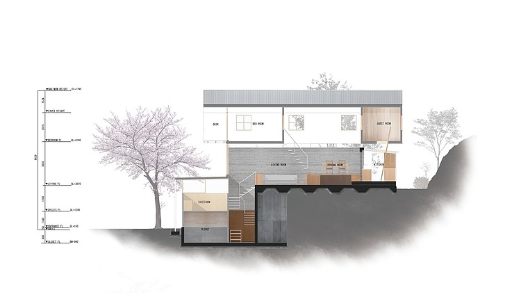 House in Ishikiri by Tato Architects