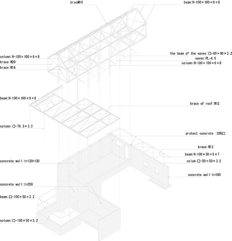 House in Ishikiri by Tato Architects