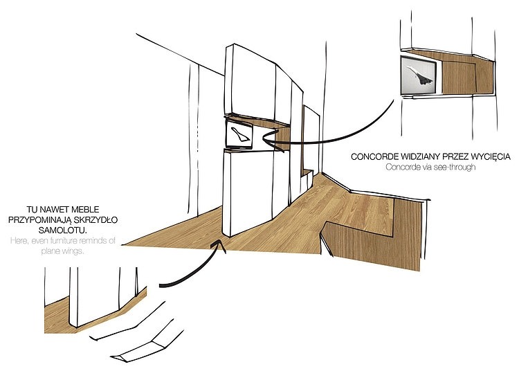 Aviator Apartment by mode:lina architekci