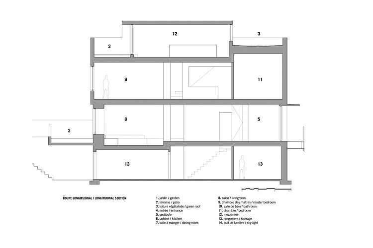 Alexandra Residence by Naturehumaine