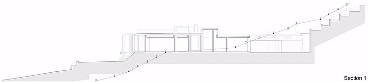 Lo Curro House by Peñafiel Arquitectos