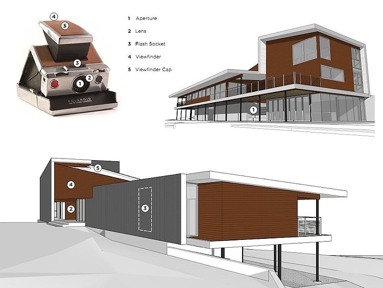 Postcard House by Hufft Projects