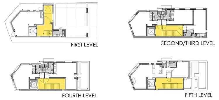 White House by Design Band YOAP