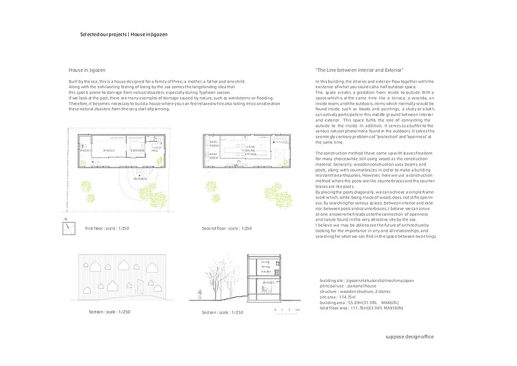House in Jigozen by Suppose Design Office