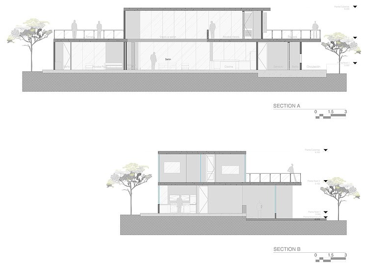 Olaya House by David Ramirez