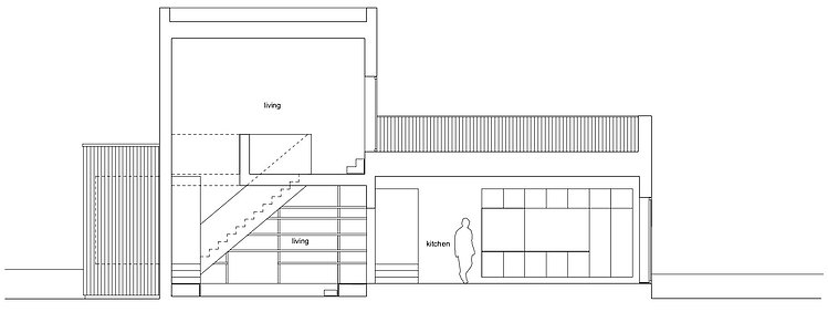 Villa Wienberg by Friis & Moltke and Wienberg Architects