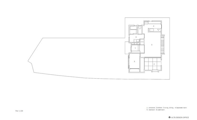 Ritto House by Alts Design Office