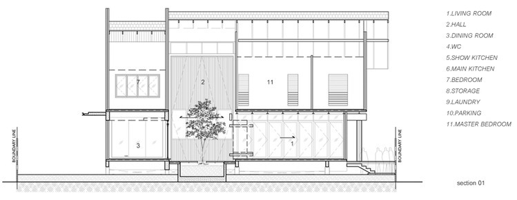 Baan Yo Yen by TA-CHA Design
