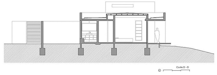 Tunquen House by Nicolás Lipthay Allen / L2C