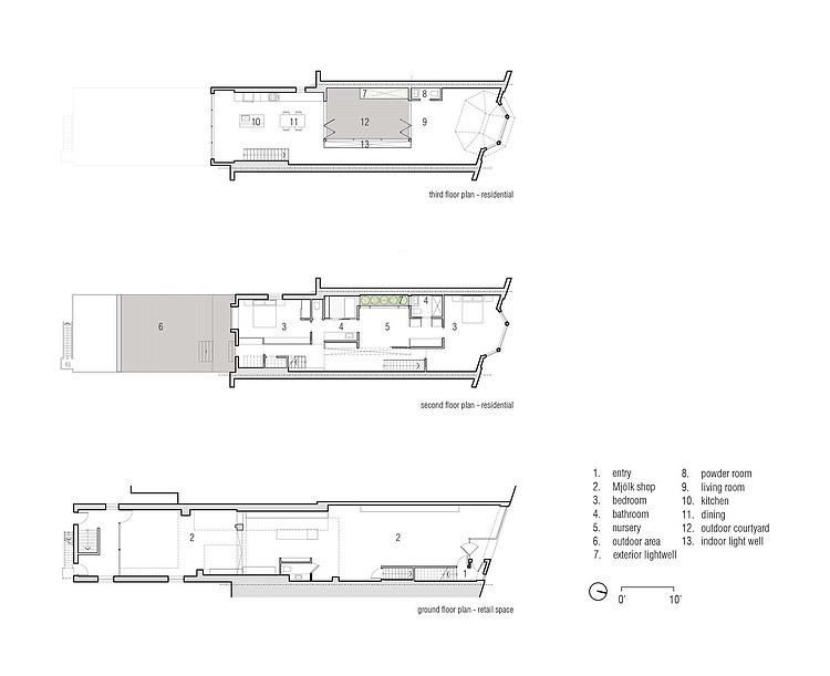 Mjolk House by Studio Junction