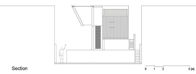 Weekend House by SPBR