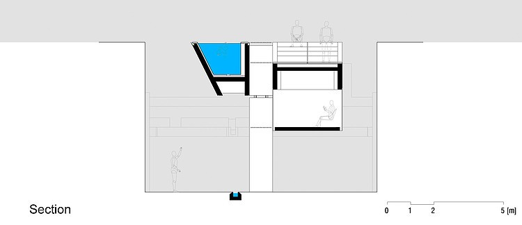 Weekend House by SPBR