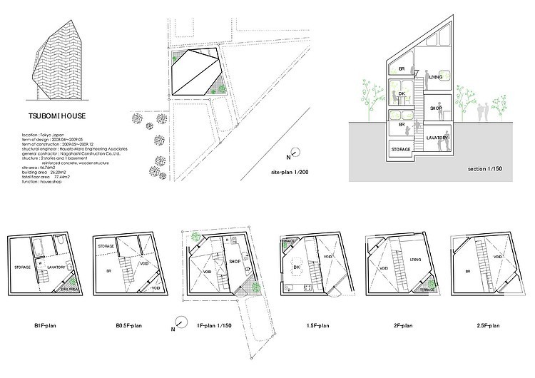 Tsubomi House by Flat House