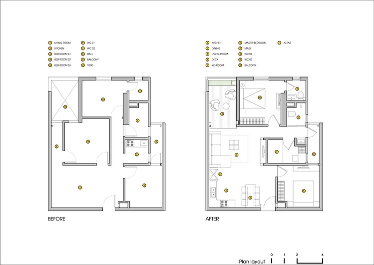 HT Apartment by Landmak Architecture