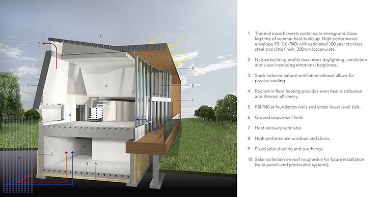Kings Cross Residence