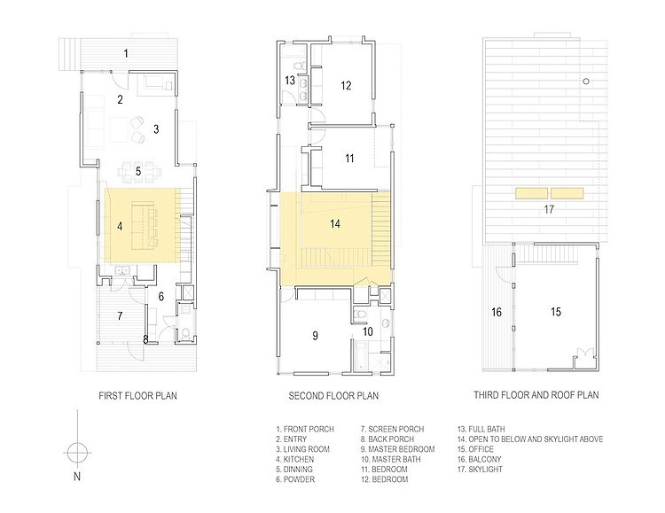 Dasgupta Saucier Residence by The Raleigh Architecture